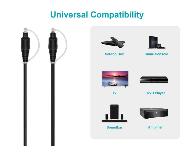 S/PDIF (Toslink) Digital Optical Audio Cable