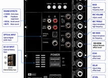 Singtronic BT-1500DSP