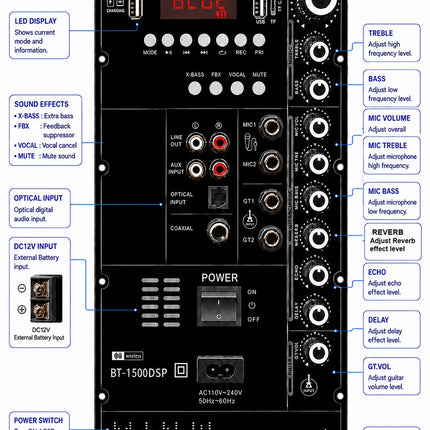 Singtronic BT-1500DSP